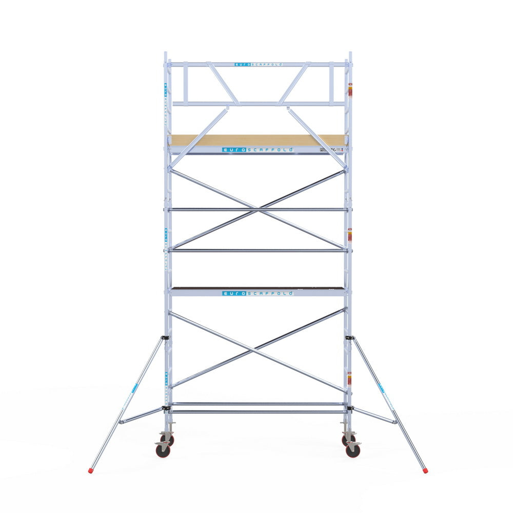 Rolsteiger Basic 75x250 6,2m werkhoogte tegen de gevel