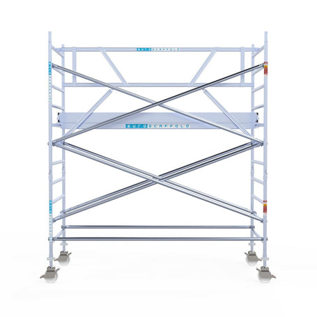 Rolsteiger Professional 135x305 4,2m werkhoogte tegen de gevel