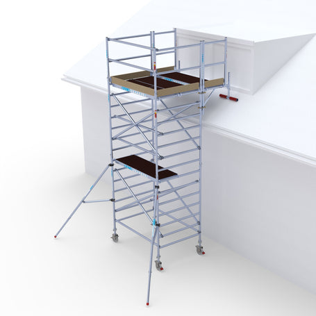 Uitwijkconsole Compleet 75x190 cm