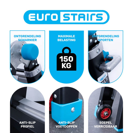 Professionele vouwladder Eurostairs 4x4