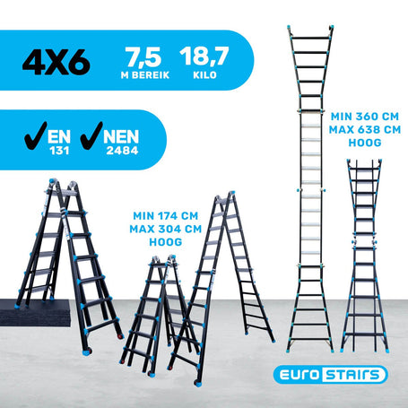 Professionele vouwladder Eurostairs 4x6