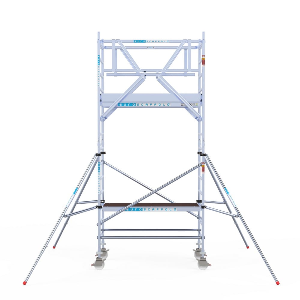 Rolsteiger Professional 90x190 5,2m werkhoogte vrijstaand