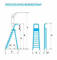 Bordestrap 8 treden