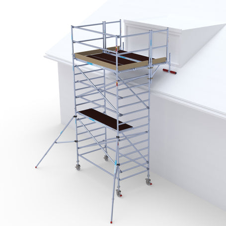 Uitwijkconsole Compleet 75x250 cm