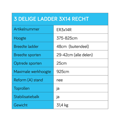 Eurostairs Opsteek ladder driedelig recht 3x14 sporten + gevelrollen