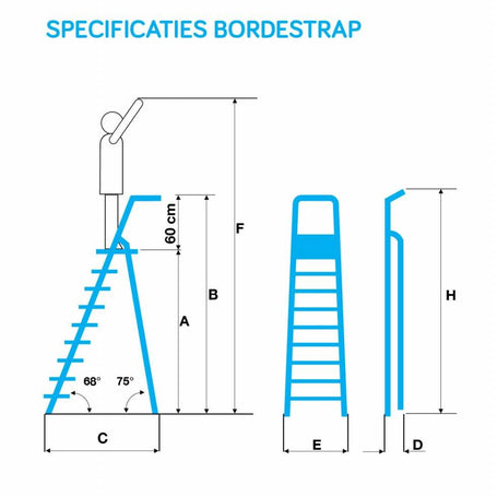 Bordestrap 11 treden