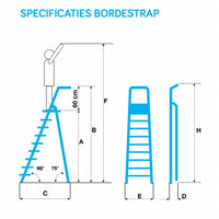 Bordestrap 4 treden