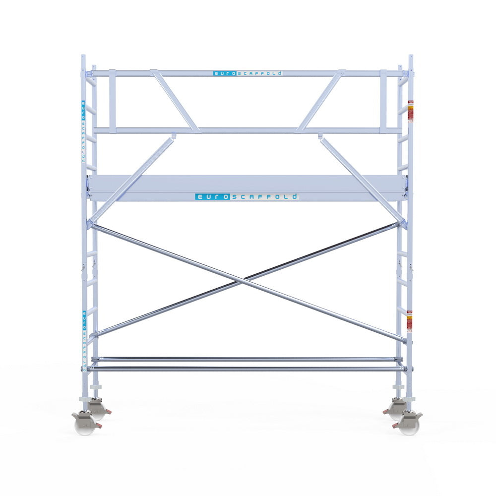 Rolsteiger Original 75x305 4,2m werkhoogte tegen de gevel