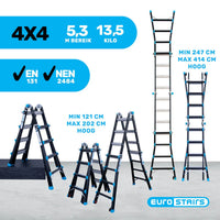 Professionele vouwladder Eurostairs 4x4